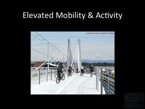 Mobility & Activity