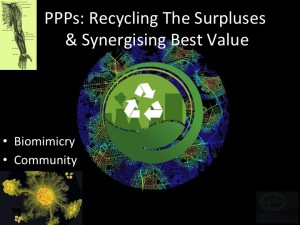 PPPs: Recycling Surpluses for Optimal Urban & Property Values